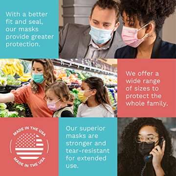 DemeTECH ASTM Level 3 Protective Face Masks - 50 Pack