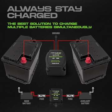 Dual Battery Isolator Kit, 140 Amp 12v Voltage Sensitive Relay (VSR), Automatic Disconnect Switch | Cars, RV, UTV, ATV, Marine Switches for Bateries by KeyLine Chargers
