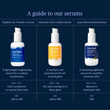 Ursa Major Natural Vitamin C Serum | Brightening Formula Revitalizes Dull Skin and Smooths Skin's Tone | Targets Wrinkles, Sagging and Loss of Firmness | Vegan, Non-Toxic, Cruelty-Free | 1 ounce