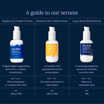 Ursa Major Natural Vitamin C Serum | Brightening Formula Revitalizes Dull Skin and Smooths Skin's Tone | Targets Wrinkles, Sagging and Loss of Firmness | Vegan, Non-Toxic, Cruelty-Free | 1 ounce