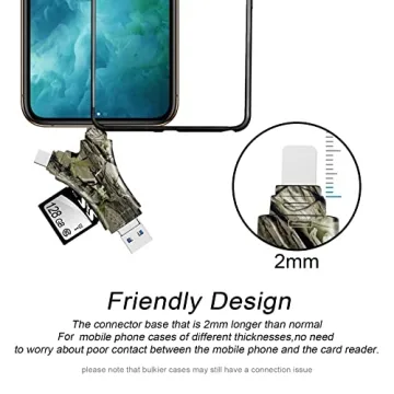 4-in-1 SD Card Reader for iPhone Android Mac and Camera