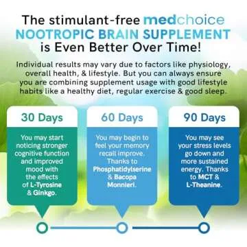 Nootropic Brain Support for Memory & Focus - Vegan, 1321mg