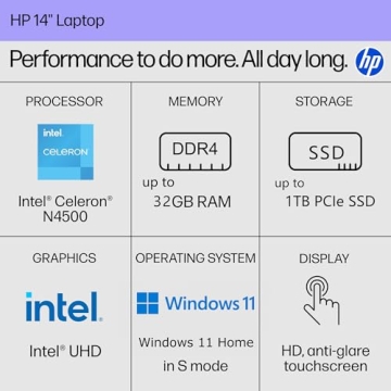 HP Touchscreen Laptop Computer for Student Home Study, 16GB DDR4 RAM, 512GB PCIe SSD, Intel Processo...