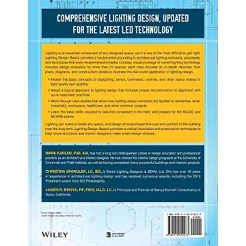 Lighting Design Basics: Illuminate Your Space with Ease and Style