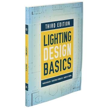 Lighting Design Basics: A Comprehensive Guide for All