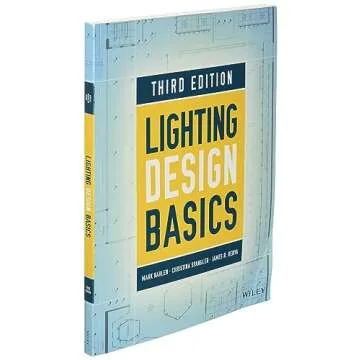 Lighting Design Basics: A Comprehensive Guide for All