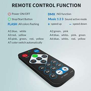 NEQUARE Party Light DJ Disco Ball Disco Light 7 Colors Sound Activated Stage Light with Remote Control for Karaoke, Festival Celebration Birthday Xmas Wedding Bar Club Party