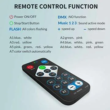 NEQUARE Party Light DJ Disco Ball Disco Light 7 Colors Sound Activated Stage Light with Remote Control for Karaoke, Festival Celebration Birthday Xmas Wedding Bar Club Party