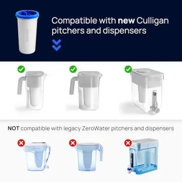 Culligan 12-Cup Water Filter Pitcher with ZeroWater Technology