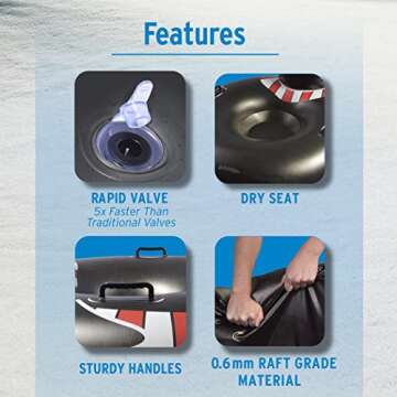 GoFloats Winter Snow Tube - Fun for All Ages
