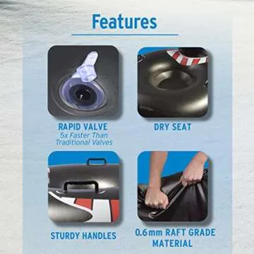 GoFloats Winter Snow Tube - Fun for All Ages
