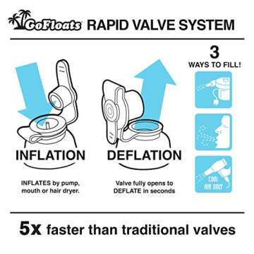 GoFloats Winter Snow Tube - Fun for All Ages