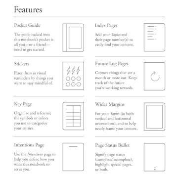 The Official Bullet Journal Edition 2 - Notebook Built for BuJo, Medium A5 204 Pages of 120gsm Paper, with Bujo Pocket Guide (Blue22)