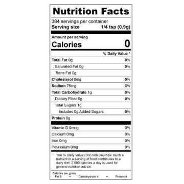 SuckleBusters Texas Pecan BBQ Rub for Pork and Chicken