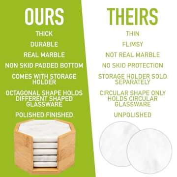 White Carrara Marble Coasters (Set of 5)- Durable, Thick Coasters w Coaster Holder for Easy Storage - Protects Any Table Type & Fits Any Mug, Drinking Glass, Barware -Great Housewarming & Wedding Gift