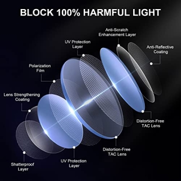 Ougenni Vintage Polarized Sunglasses 3 Pack for UV Protection