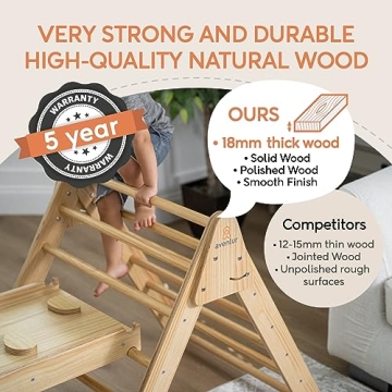 Avenlur Hazel 5-in-1 Montessori Indoor Climbing Gym for Kids