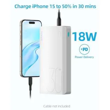 ROMOSS Sense8+ 30000mAh Portable Charger with USB C