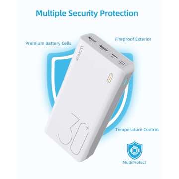 ROMOSS Power Bank, 30,000mAh Portable Phone Charger with USB C 3 Outputs & 3 Inputs, External Battery Pack PD 18W with iPhone 15/14/13/12, iPad, Samsung Galaxy and More