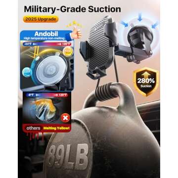 andobil 2025 Military-Grade Car Phone Holder - 85lbs Strongest Suction Patent Certs Car Phone Mount, Ultimate Dashboard/Windshield/Vent CellPhone Holder Truck Stand for iPhone 16 15 Pro Max 14 Samsung