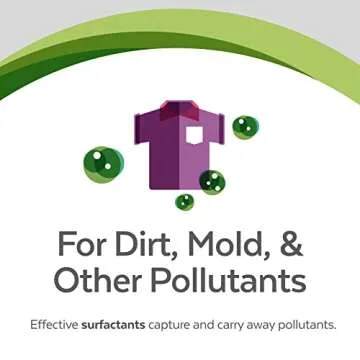 CitriSafe Remedy Laundry Liquid Detergent - Environmentally-Friendly Concentrated Laundry Detergent for Dirt and Mold - 32oz