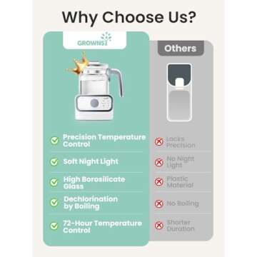 Baby Instant Warmer, Glass Water Boiler with Accurate Temperature Control for Formula, Coffee and Tea, 1.3 Liter Electric Kettle with LCD Display and Timer