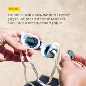 FINIS Smart Goggle Replacement | Anti-Fog & Customizable Fit