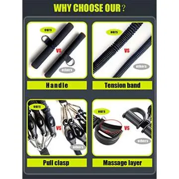Pedal Resistance Band,Exercise Bands with Handles, Elastic Sit up Pull Rope for Waist,Arm,Leg Training, Multi Function Rope Equipment for Home Fitness