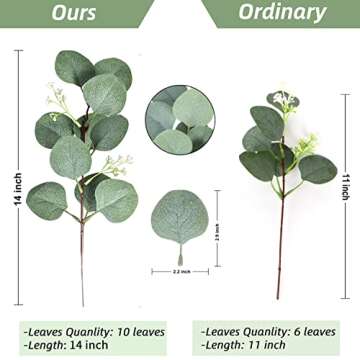 Ouddy Decor 20 Pcs Fake Eucalyptus Leaves Stems 14.2" Tall Silver Dollar Artificial Greenery Stems f...