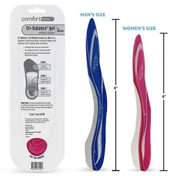 Comfort Zone Tri-Balance Gel Orthotic Insoles for Women, 3/4 Length Insoles, Sizes 6-10, 1 Pair (Pack of 3)