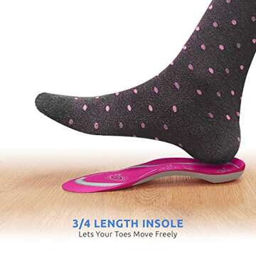 Comfort Zone Tri-Balance Gel Orthotic Insoles for Women, 3/4 Length Insoles, Sizes 6-10, 1 Pair (Pack of 3)