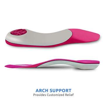 Comfort Zone Tri-Balance Gel Orthotic Insoles for Women, 3/4 Length Insoles, Sizes 6-10, 1 Pair (Pack of 3)