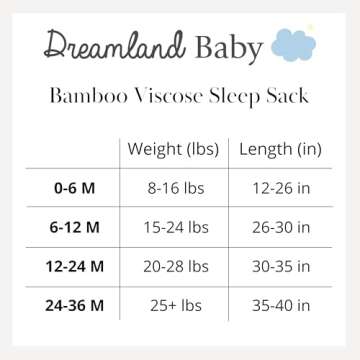 DREAMLAND BABY Bamboo Viscose Sleep Sack (0-6 Months). Ultra Soft Blanket w/ 2-Way Zipper. 97% Viscose, 3% Spandex (Grey)