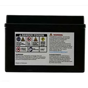 YTX9-BS Sealed ShotGun Powersport Battery for Honda EU3000 Generator 0-2011