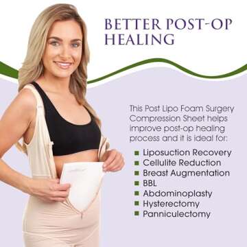 ContourMD Medical Grade Post Lipo Foam Compression Sheets – Post Surgery Compression Garment after...
