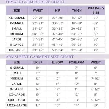 ContourMD Medical Grade Post Lipo Foam Compression Sheets – Post Surgery Compression Garment after Liposuction, Tummy Tuck, AB Flattening, BBL, & More – Surgery Recovery Supplies (2-Sheet Set)