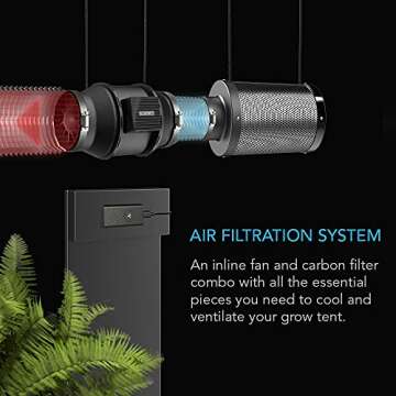 AC Infinity Air Filtration Kit 6”, CLOUDLINE LITE Inline Fan and Carbon Filter Combo, Cooling and ...