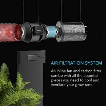 AC Infinity Air Filtration Kit 6”, CLOUDLINE LITE Inline Fan and Carbon Filter Combo, Cooling and ...