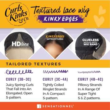 Sensationnel Curls kinksandco kinkyedges wig - kinky spiral curl 14 inch y part lace natural kinkytexture edged hairline for natural 3c to 4c hair textures (HL34/51)