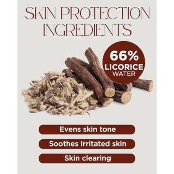 ACWELL Licorice pH Balancing Advanced Facial Serum Ampoule 1.01 fl.oz. - Radiance and Dark Spot care Face Serum for Dull Skin, Reduces Acne and Blemishes, Minimizes Fine Lines, Healthy Glow Skin