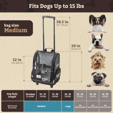 Snoozer Roll Around Travel Dog Carrier Backpack 4-in-1- Rolling Backpack Pet Carrier with Wheels for Cats & Dogs, Pet Stroller, Travel Bag for Pets Up to 15 Lbs - Black, Medium