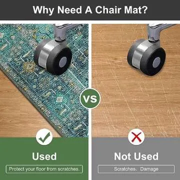 Anidaroel Stylish Chair Mat for Home Office & Gaming