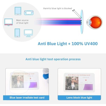 Livho Blue Light Blocking Glasses for Eye Protection