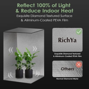 RichYa Grow Tent Plants Tent 600D Oxford Cloth, PE Coating, Reflective Cloth, Painted Iron Pipe with Observation Window and Floor Tray for Indoor Plant Growing (48''x48''x80'')