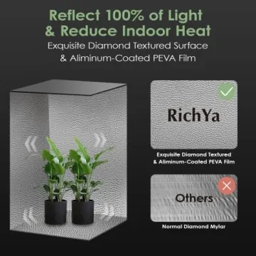 RichYa Grow Tent Plants Tent 600D Oxford Cloth, PE Coating, Reflective Cloth, Painted Iron Pipe with Observation Window and Floor Tray for Indoor Plant Growing (48''x48''x80'')