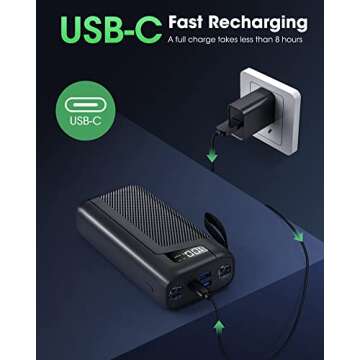 ONLYNEW Portable Charger 32000 mAh Power Bank PD 4.0 & QC 4.0 Fast Charging Technology PD 20W Battery Pack with Flashlight for iPhone, Samsung Galaxy, Google, iPad etc 3