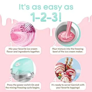 Elite Gourmet Americana EIM520M Ice Cream Maker 1 Quart