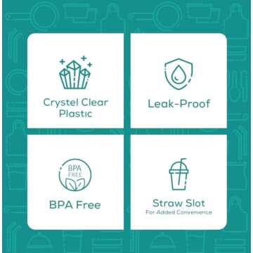 Comfy Package [16 oz. - 50 Count Clear Plastic Cups With Dome Lids (No Hole), Fruit Cups with Lids for Party - Perfect for Smoothies, Milkshakes, and To-Go Beverages