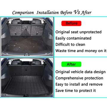 All Weather Rear Cargo Liners Trunk Tray Mats Protector Custom Compatible with 2020-2023 2024 2025 M...
