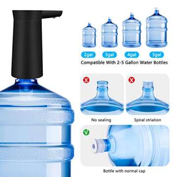 Effortless Hydration with the Water Bottle Pump 5 Gallon